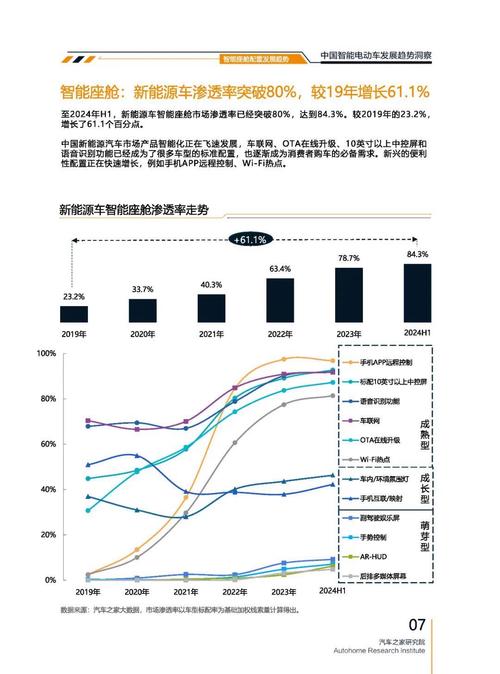 深圳245起亚对未来市场的预测，名爵汽车品牌文化的传播